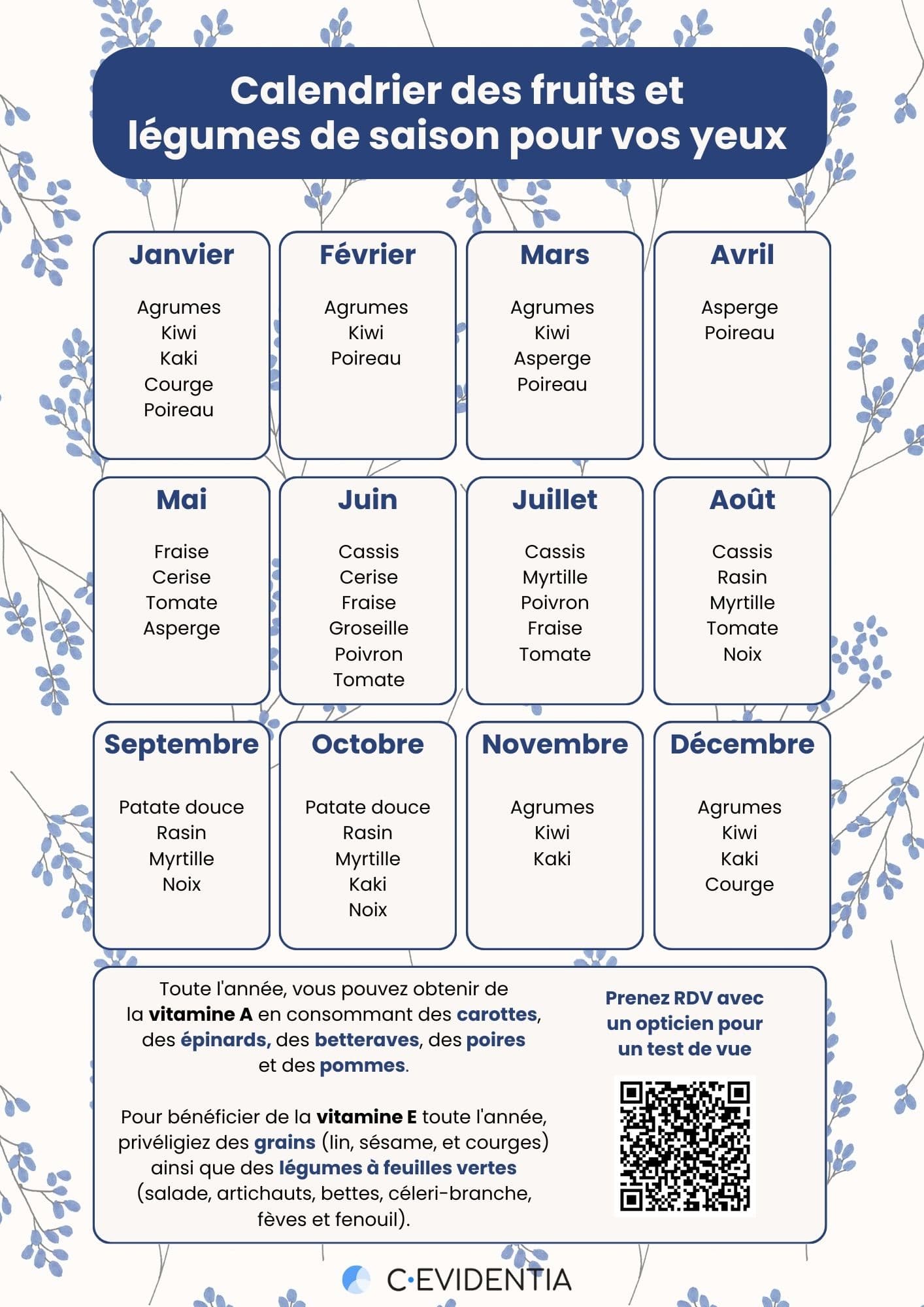 Calendrier avec QR CODE